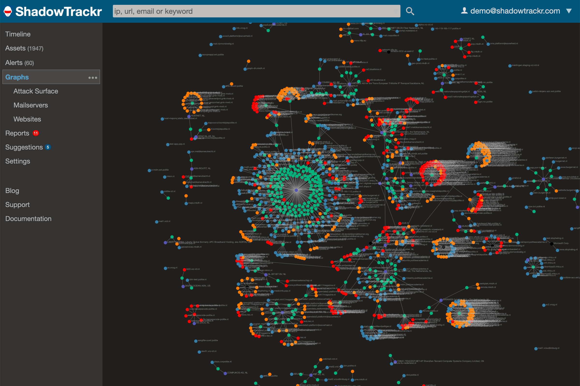 Online attack surface graph